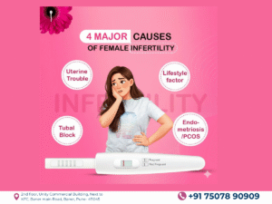 Gynecologist in baner