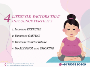 Gynecologist in baner