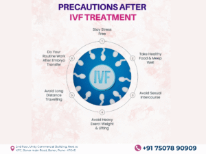 Gynecologist in baner