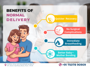 Gynecologist in Pune