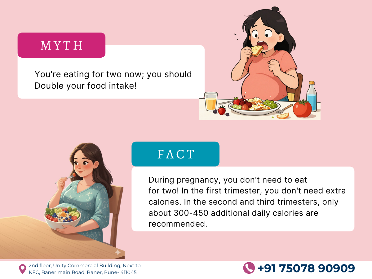 Gynecologist in baner