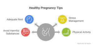 Gynecologist in Pune