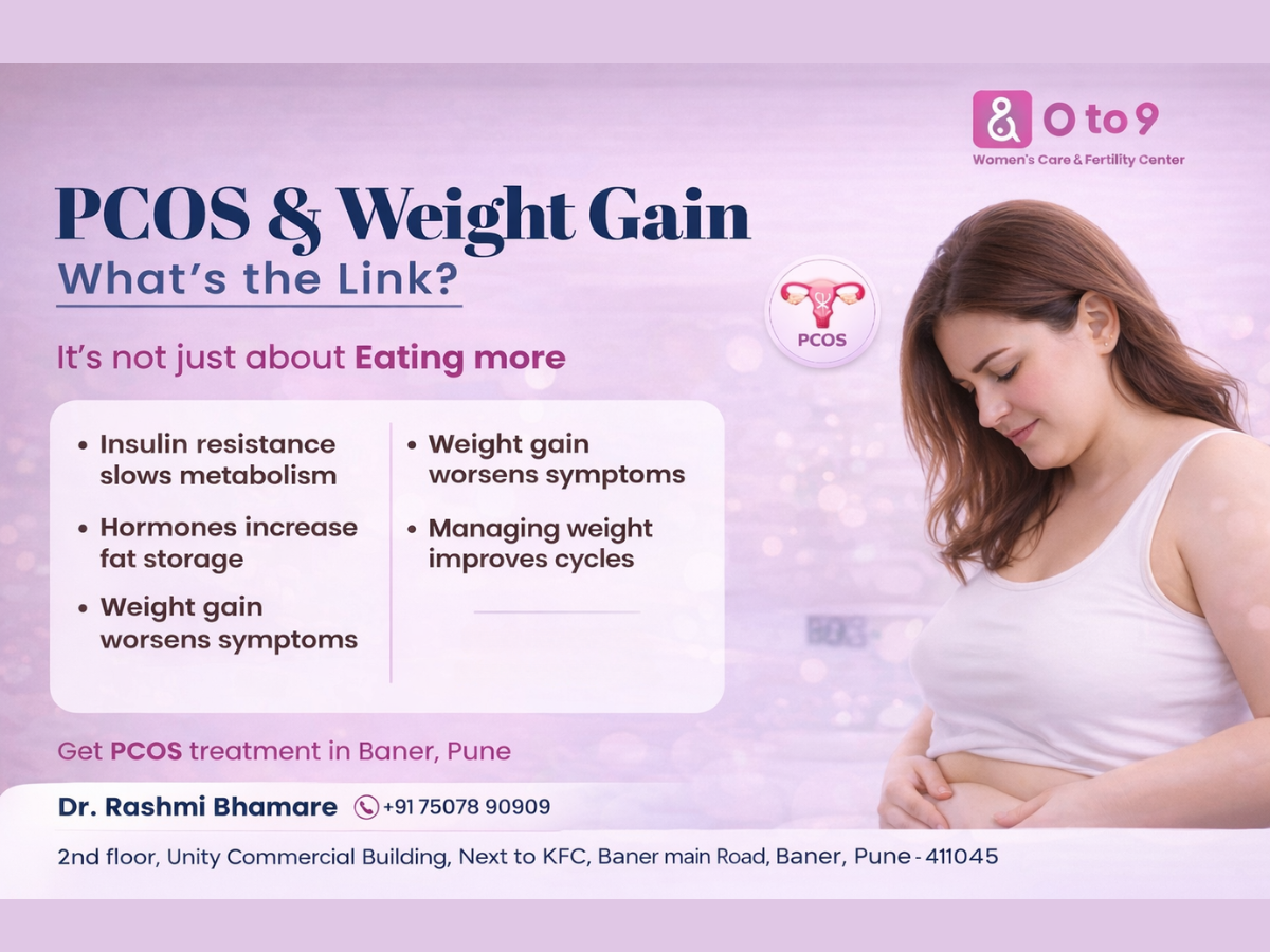 Gynecologist in Baner, Pune