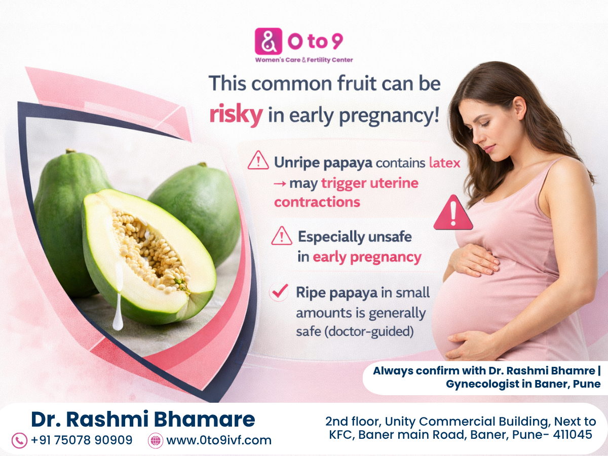 Gynecologist in Baner, Pune