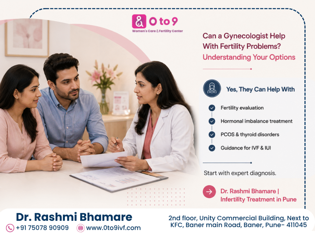 Gynecologist in baner