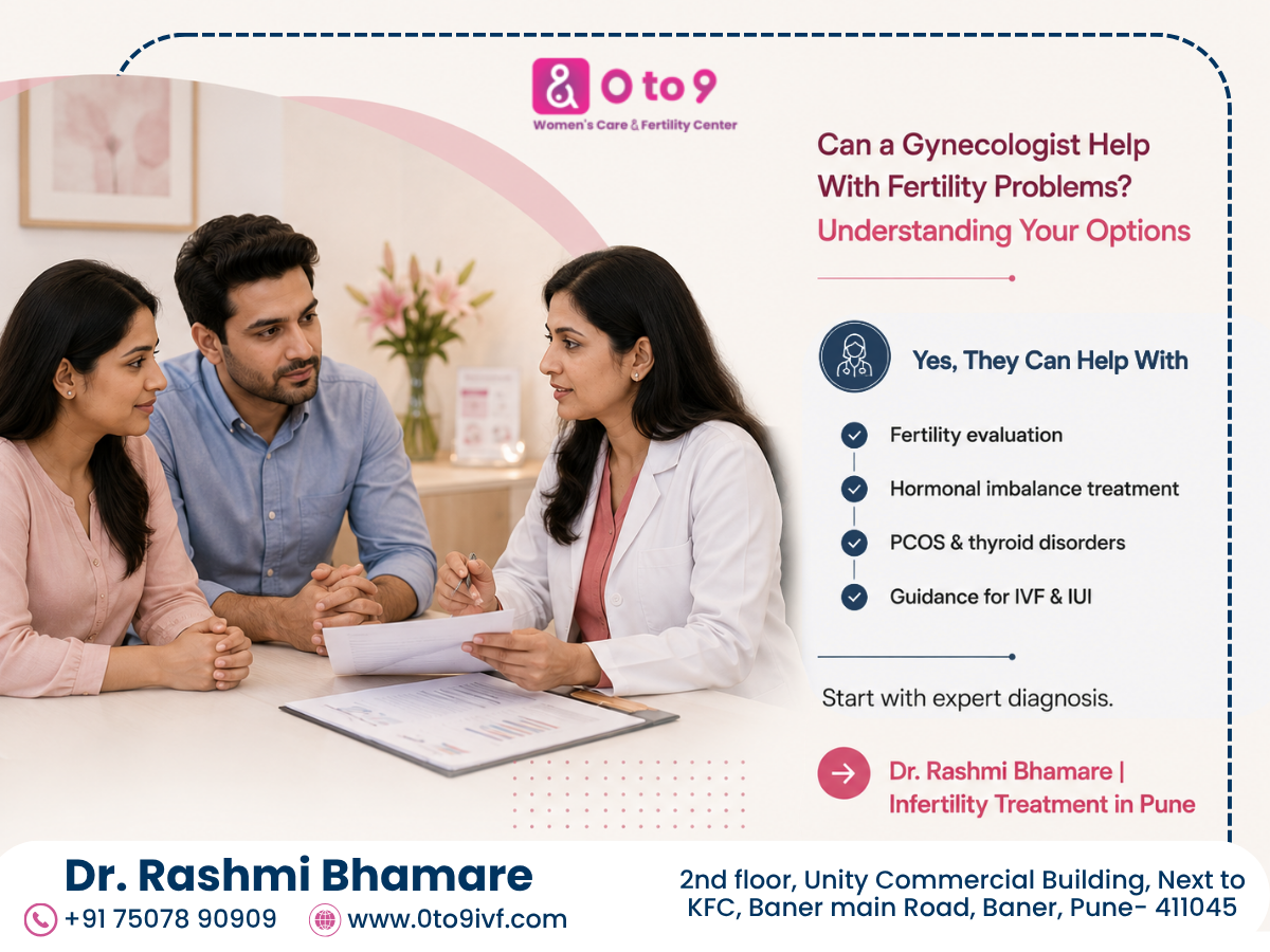 Gynecologist in baner