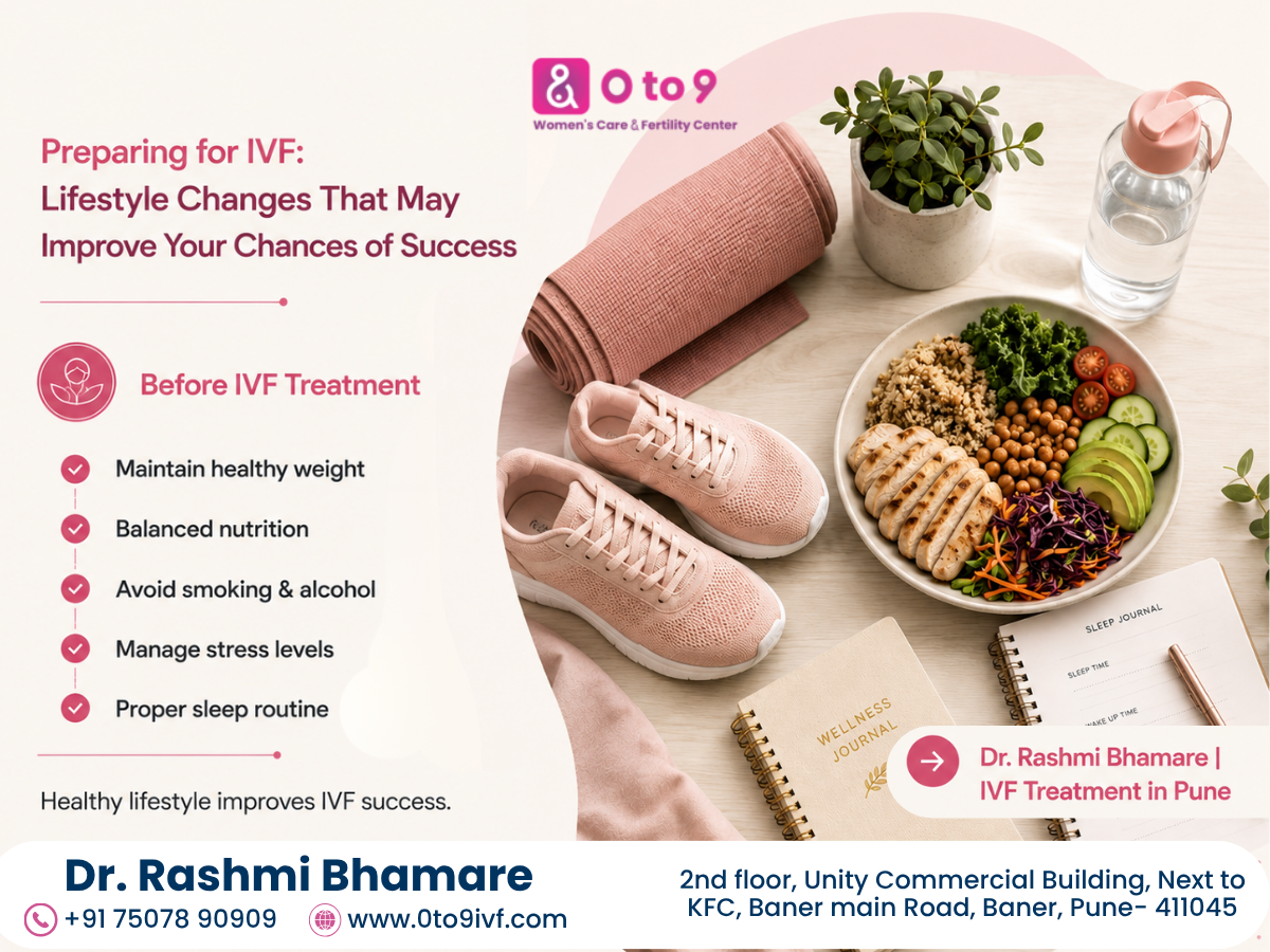 best IVF treatment in Pune