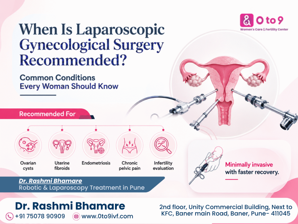 Gynecological Laparoscopic Treatment in Pune