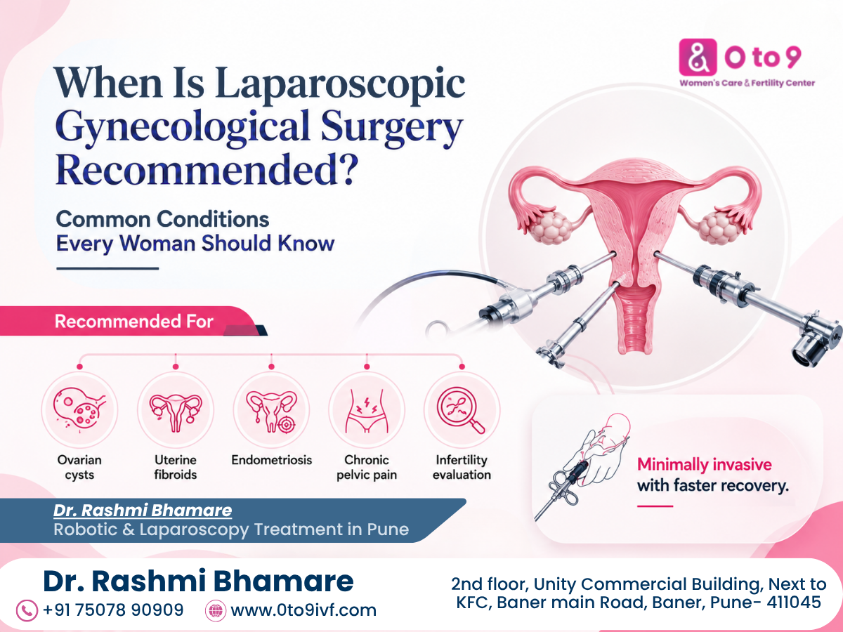 Gynecological Laparoscopic Treatment in Pune