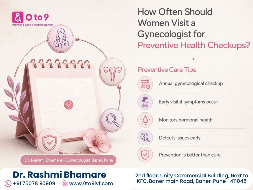 gynecologist in Pune