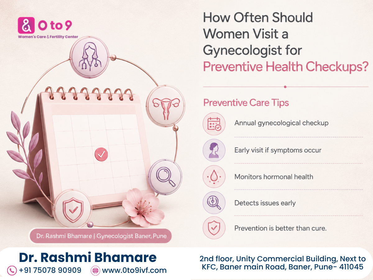 gynecologist in Pune