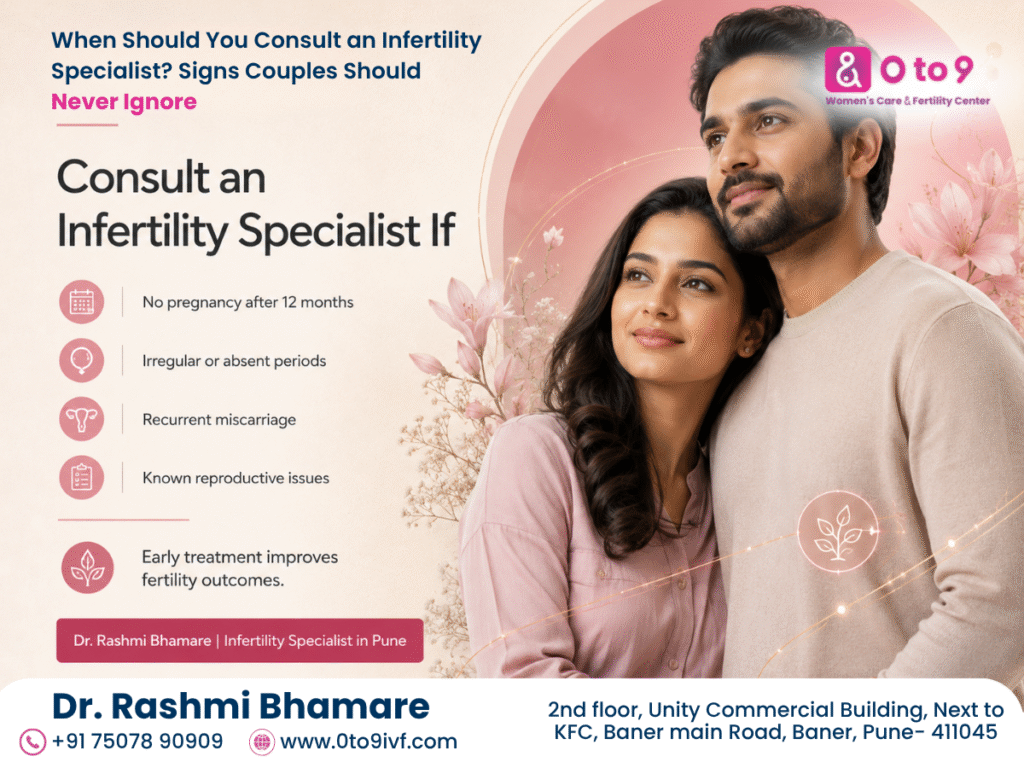 infertility specialist in Baner