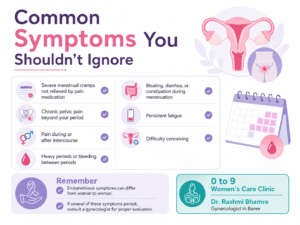 gynecologist in Baner