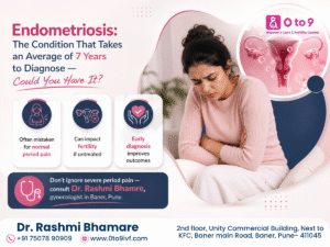 gynecologist in Baner.