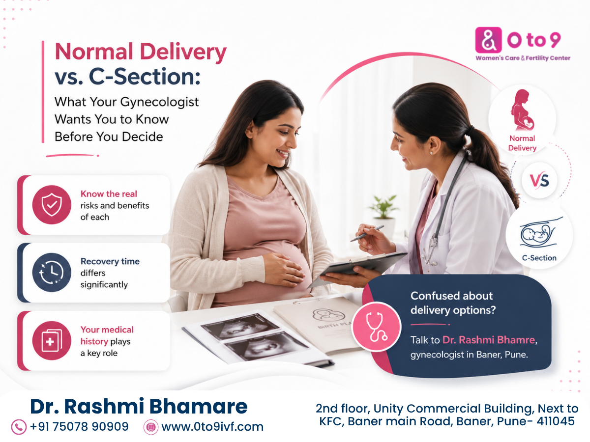 gynecologist in Baner