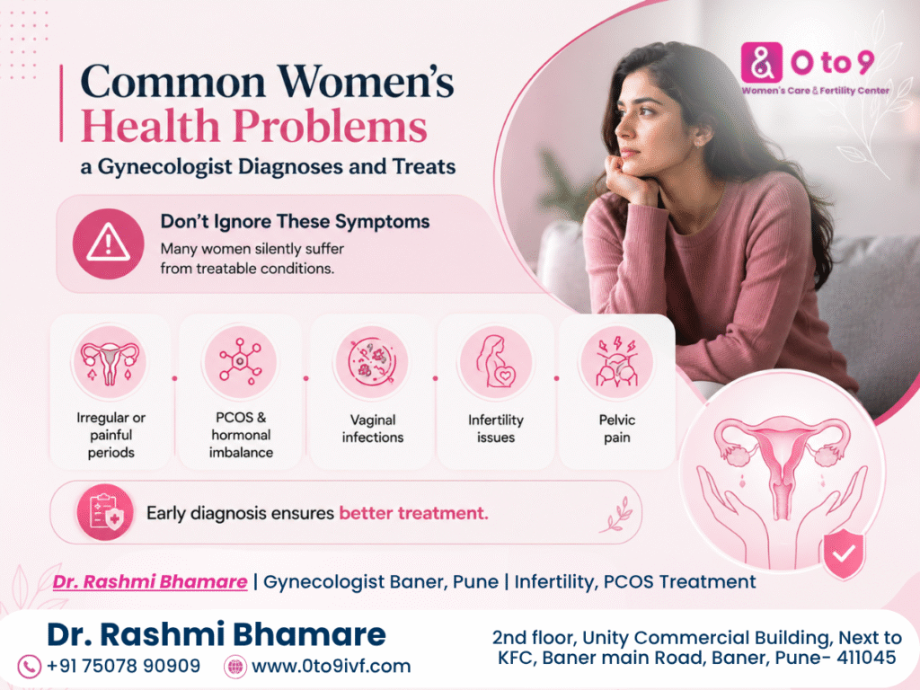 gynecologist in Pune