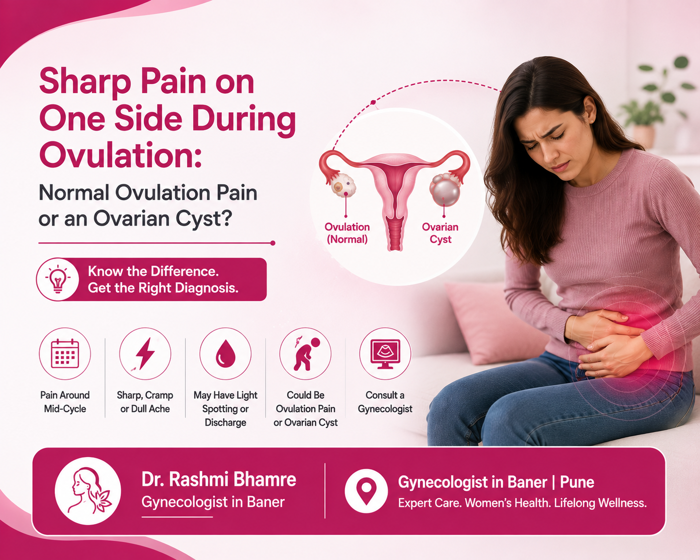 Gynecologist in Pune